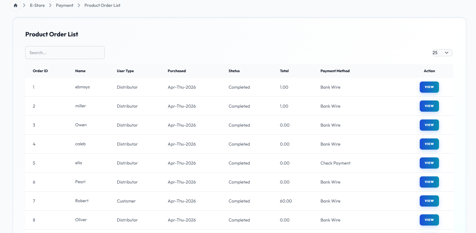 Product Order List